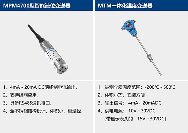 熱力流量監測，流量計安裝圖
